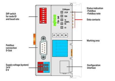 WAGO 750-348   Fieldbus Kuplörü CANopen D-Sub ECO