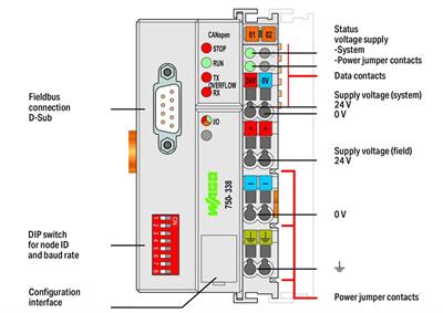 WAGO 750-338 Fieldbus Kuplörü CANopen D-Sub