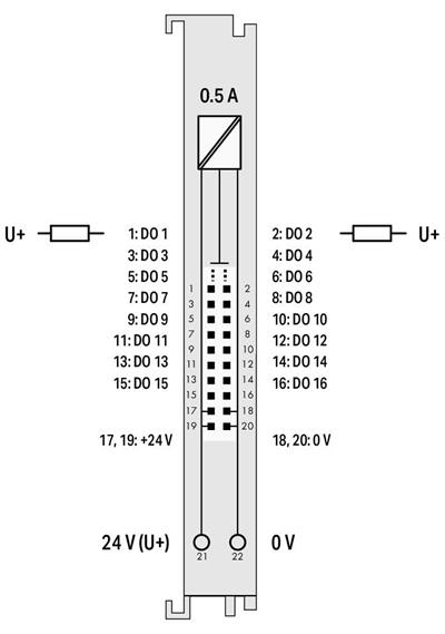 WAGO 750-1501   16 Kanallı Dijital Çıkış 24 VDC 0.5A Düşen Kenar Anahtarlama Şerit Kablo