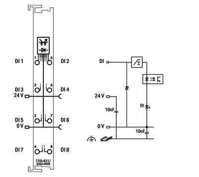 WAGO 750-431/040-000   8 Kanallı Dijital Giriş 24 VDC 0.2ms Aşırı