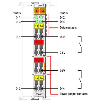 WAGO 750-432   4 Kanallı Dijital Giriş 24 VDC 3ms 2 İletkenli Bağlantı