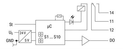WAGO 857-640   Zaman Gecikmeli Röle Modülü Nominal Giriş Gerilimi 24VDC Sınırlayıcı Sürekli Akım 6A Demiryolu Çok Fonksiyonlu/Çok Samanlı Sarı Durum Göstergesi Modül Genişliği 6mm