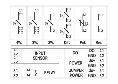 WAGO 2857-533   Eşik değer anahtarları; RTD sensörleri; 1 normalde açık kontak; Dijital çıkış; Yazılım üzerinden konfigürasyon; Besleme gerilimi: 24 VDC; 12,5 mm modül genişliği