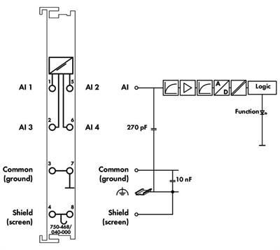 WAGO 750-468/040-000  4 Kanallı Analog Giriş 0 - 10 VDC Tek Uçlu Aşırı