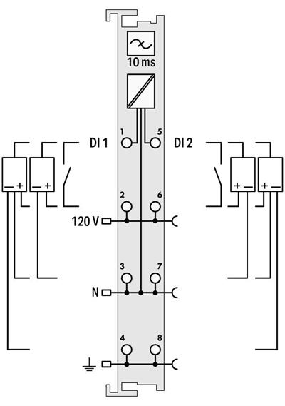 WAGO 750-406   2 Kanallı Dijital Giriş 120 VAC