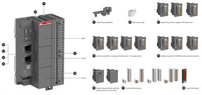 TA562-RS-RTC  AC500 RTC+RS485 OPS. KART