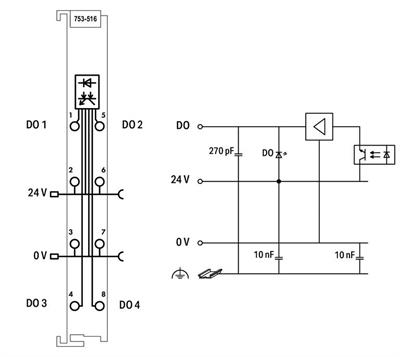 WAGO 753-516   4 Kanallı Dijital Çıkış 24 VDC 0.5A Düşen Kenar Anahtarlama