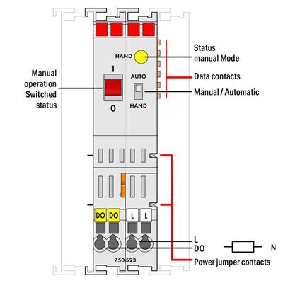 WAGO 750-523   1 Kanallı Röle Çıkışı 250 VAC 16A Potansiyelsiz 1 Normalde Açık Kontak