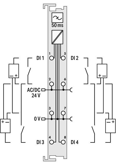 WAGO 750-423   4 Kanallı Dijital Giriş 24 V AC/DC 50ms DC Besleme Köprü Kontakları