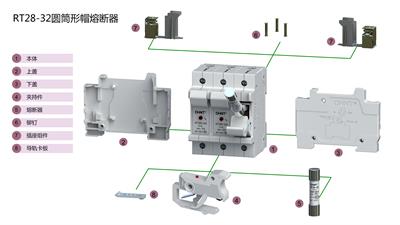 520486 RT28N-32 serisi 3P 10 x 38 Sigorta Yuvası