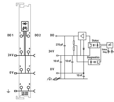 WAGO 750-508/000-800   2 Kanallı Dijital Çıkış 24 VDC 2.0A Enterferanssız Arıza Teşhisi