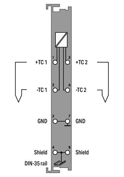 WAGO 750-469/040-000   2 Kanallı Analog Giriş Termokupl Ayarlanabilir Aşırı
