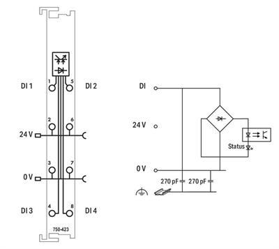 WAGO 750-423   4 Kanallı Dijital Giriş 24 V AC/DC 50ms DC Besleme Köprü Kontakları