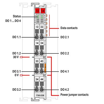 WAGO 750-528   4 Kanallı Dijital Çıkış 30 VAC/VDC 2.0A Solid-State Yalıtımlı
