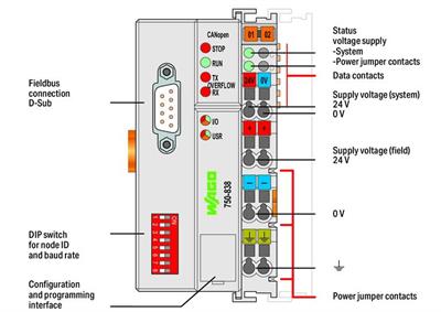 WAGO 750-838  Kontrolör CANopen 128/64 KB Program/RAM D-Sub