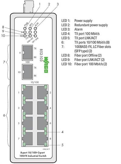 WAGO 852-103  Endüstriyel Switch 8-port 100Base-TX 2 Port 100Base-FX Siyah