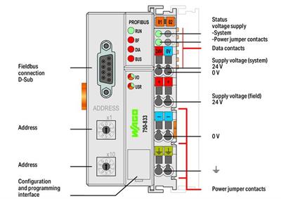WAGO 750-833/025-000  Kontrolör PROFIBUS Slave Geniş Sıcaklık