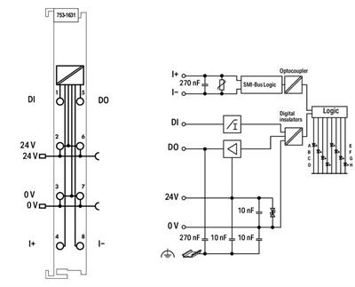 WAGO 753-1631  SMI Master LoVo 24 VDC