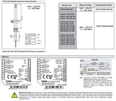 ENDA EHTD-CB-100 DİJİTAL NEM VE SICAKLIK SENSÖRÜ - EHTC7425A-DS İLE BİRLİKTE KULLANILIR