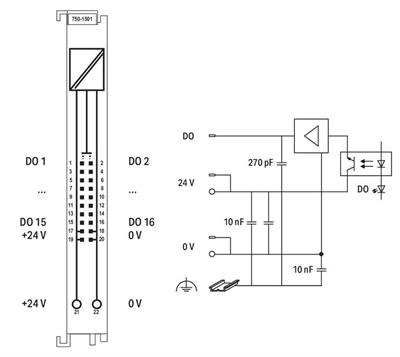 WAGO 750-1501   16 Kanallı Dijital Çıkış 24 VDC 0.5A Düşen Kenar Anahtarlama Şerit Kablo