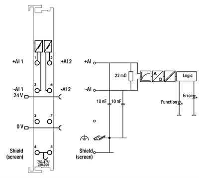 WAGO 750-475/020-000 2 Kanallı Analog Giriş 0 - 5A AC/DC Diferansiyel Giriş