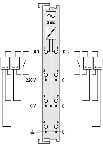 WAGO 750-407   2 Kanallı Dijital Giriş 220 VDC
