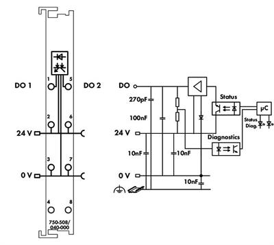 WAGO 750-508/040-000   2 Kanallı Dijital Çıkış 24 VDC 2.0A Arıza Teşhisi Aşırı
