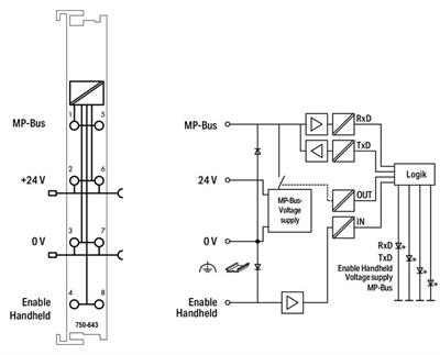 WAGO 750-643   MP-Bus Master