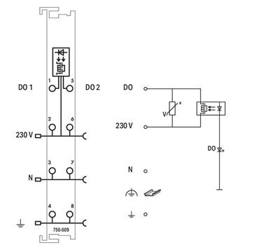 WAGO 750-509   2 Kanallı Dijital Çıkış 230 VAC 0.3A Solid-State