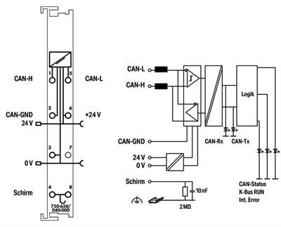 WAGO 750-658/040-000 CAN Ağ Geçidi Aşırı
