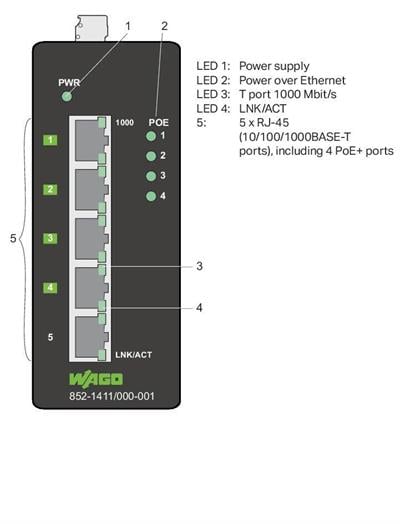 WAGO 852-1411/000-001  Endüstriyel ECO Switch 5-port 1000Base-T 4xEthernet Üzerinden Güç Geniş Sıcaklık Aralığı