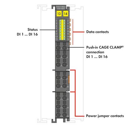 WAGO 750-1405/040-000   16 Kanallı Dijital Giriş 24 VDC 3 ms Aşırı