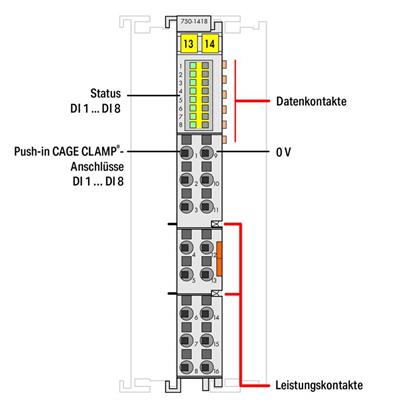 WAGO 750-1418   8 Kanallı Dijital Giriş 24 VDC 0.2ms Düşen Kenar Anahtarlama 2 İletkenli Bağlantı