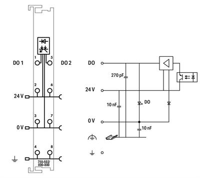WAGO 750-502/000-800   2 Kanallı Dijital Çıkış 24 VDC 2.0A Enterferanssız