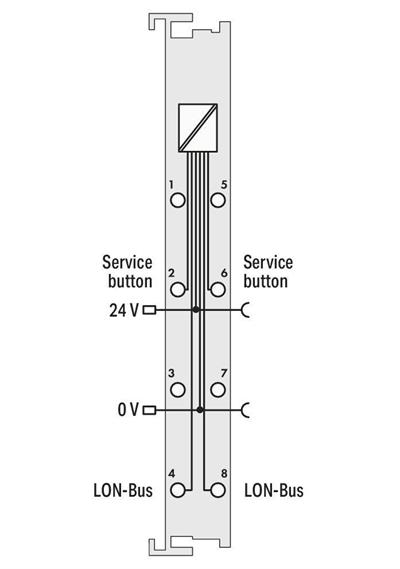 WAGO 753-648   LON® FTT Arayüzü