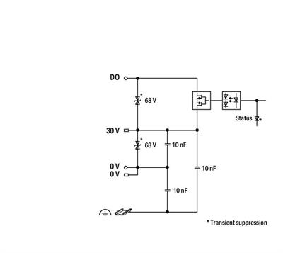 WAGO 750-527   4 Kanallı Dijital Çıkış 30 VAC/VDC 2.0A Solid-State