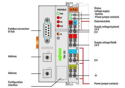 WAGO 750-333/025-000   PROFIBUS DP Fieldbus Kuplörü 2.Nesil 12 MBd Geniş Sıcaklık