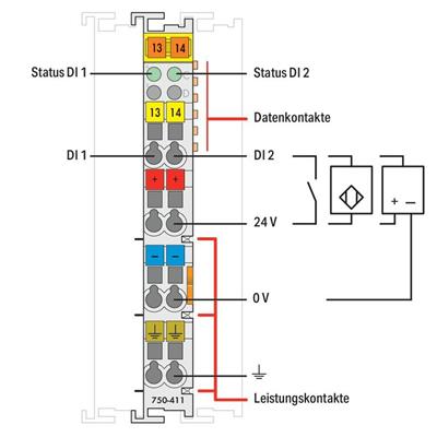 WAGO 750-411   2 Kanallı Dijital Giriş 24 VDC 0.2ms Yakınlık Anahtarı
