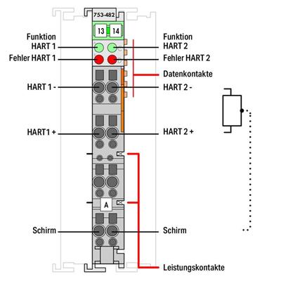 WAGO 753-482   2 Kanallı Analog Giriş 4 - 20 mA HART