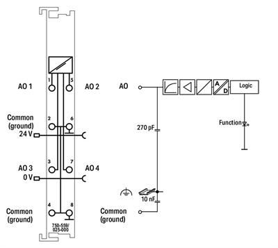 WAGO 750-559/025-000   4 Kanallı Analog Çıkış 0 - 10 VDC Geniş Sıcaklık