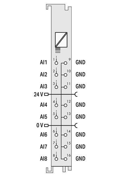WAGO 750-497 8Kanallı Analog Giriş 0 - 10 V/±10 VDC Tek Uçlu