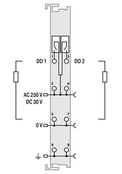 WAGO 750-512   2 Kanallı Röle Çıkışı 250 VAC 2.0A 2 Normalde Açık Kontak