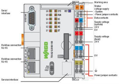 WAGO 750-8212/000-100  Kontrolör PFC200 2.Nesil 2xETHERNET RS-232/-485 BACnet/IP