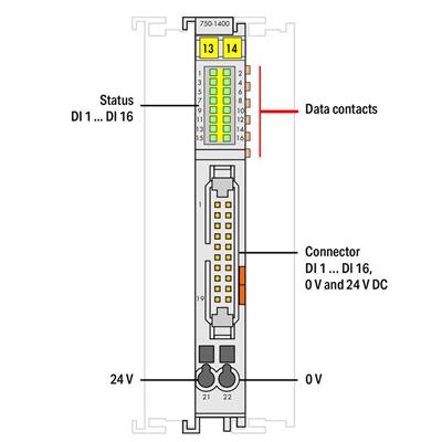 WAGO 750-1400   16 Kanallı Dijital Giriş 24 VDC 3ms Şerit Kablo