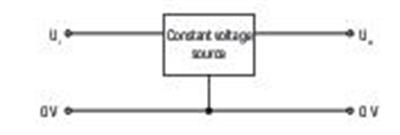 WAGO 289-907  Sabit Gerilim Kaynağı 27 - 35VDC Giriş Gerilimi 24VDC Çıkış Gerilimi 3A Çıkış Akımı Montaj Ayaklı