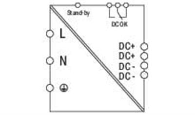 WAGO 787-819 Anahtarlamalı Mod Güç Kaynağı Pro 1 Fazlı 12VDC Çıkış Gerilimi 6A Çıkış Akımı TopBoost + PowerBoost DC OK Kontak