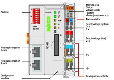 WAGO 750-332   BACnet/IP Fieldbus Kuplörü 4.Nesil