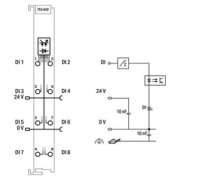WAGO 750-430 8 Kanallı Dijital Giriş 24 VDC 3 ms