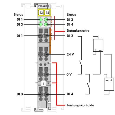 WAGO 753-408   4Kanallı Dijital Giriş 24 VDC 3ms Düşen Kenar Anahtarlama