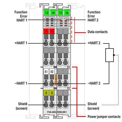 WAGO 750-482/000-001   2 Kanallı Analog Giriş 4 - 20 mA HART NAMUR NE 43
